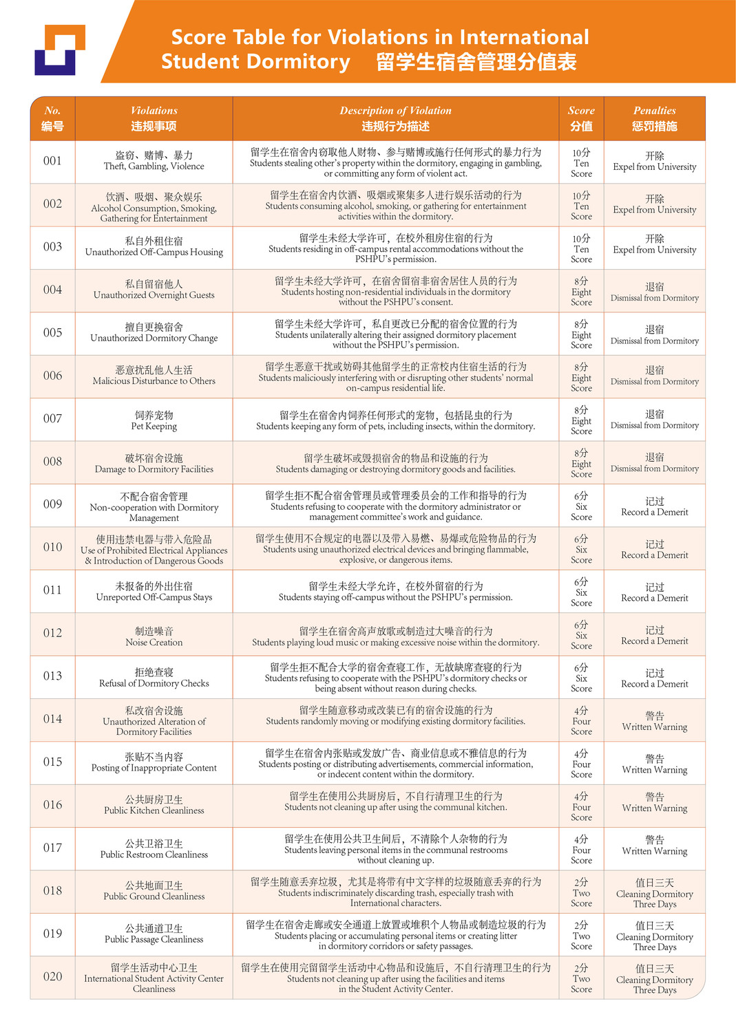 规定A4稿_画板 1 副本 8.jpg